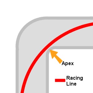 racing-line